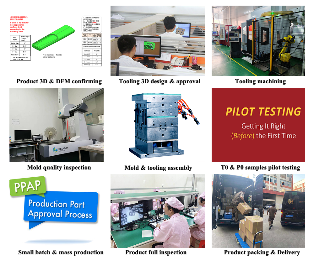 Tooling Manufacturing