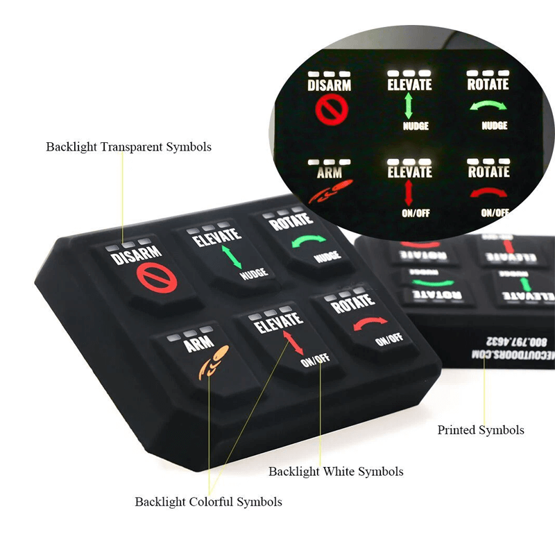 The production process of laser marking in backlit keyboards1